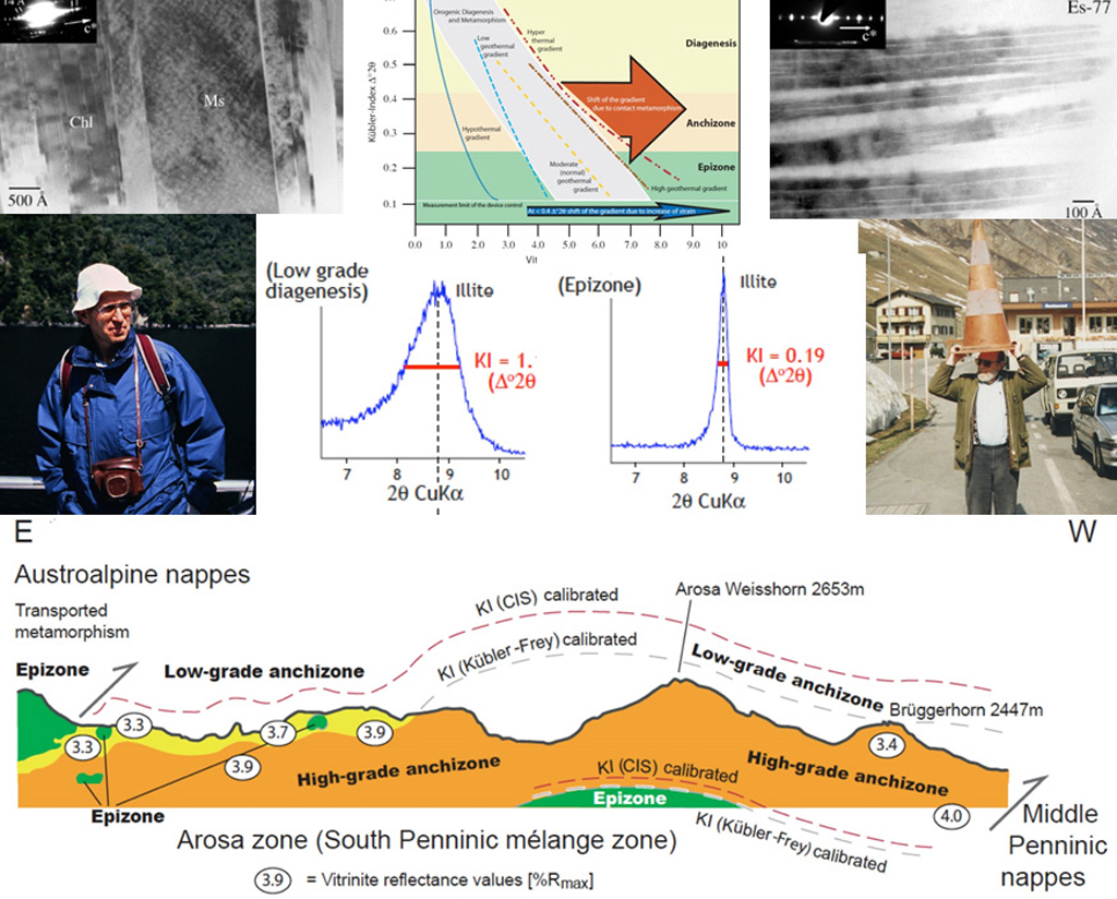 Clay mineral indices in palaeo-geothermal studies, hydrocarbon and geothermal prospection - third Frey-Kübler symposium